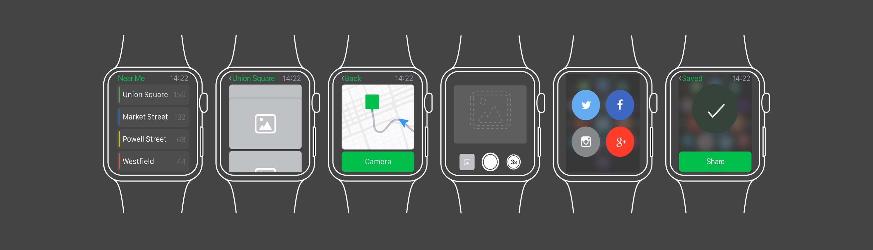 voco wireframe