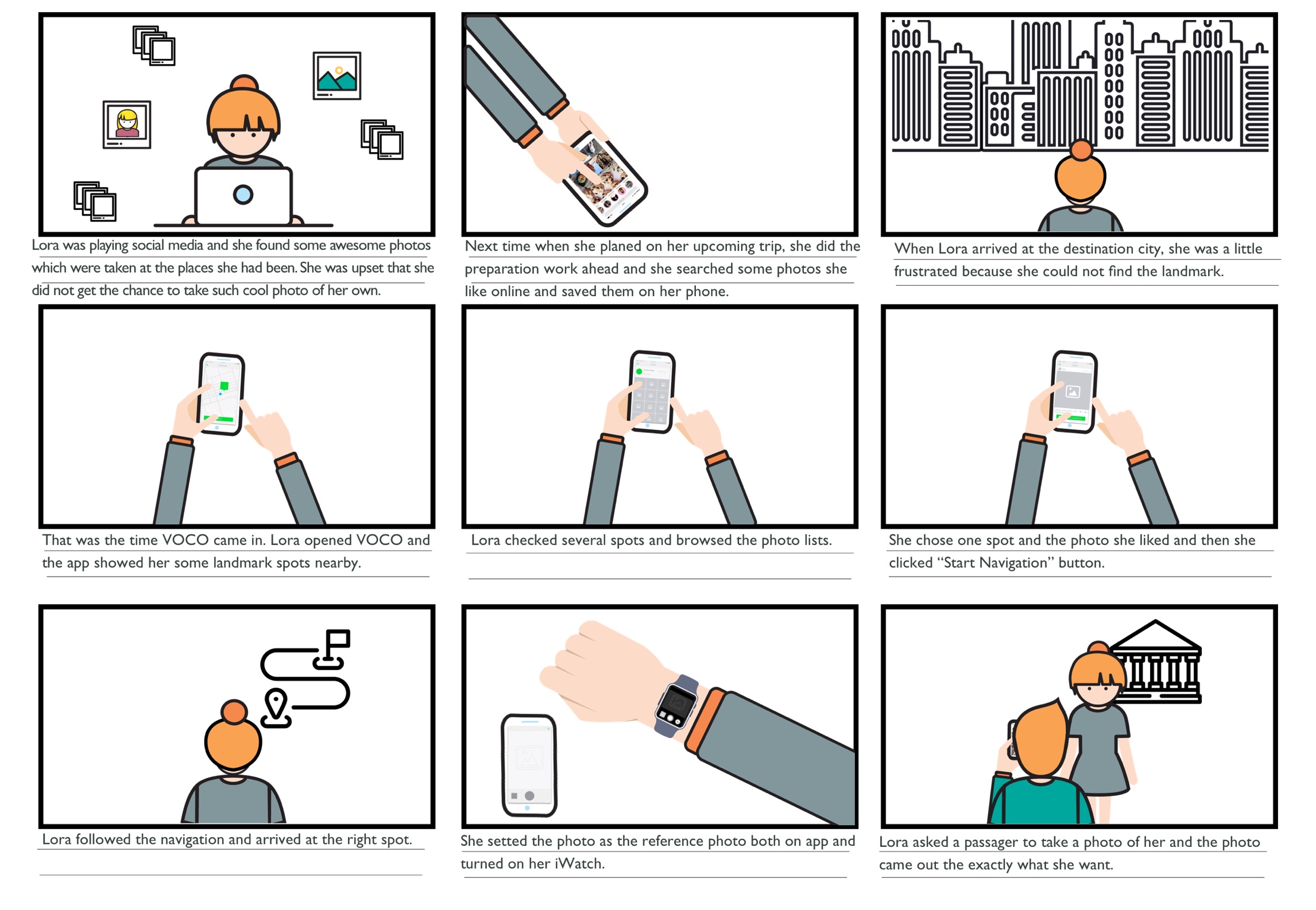 voco story board