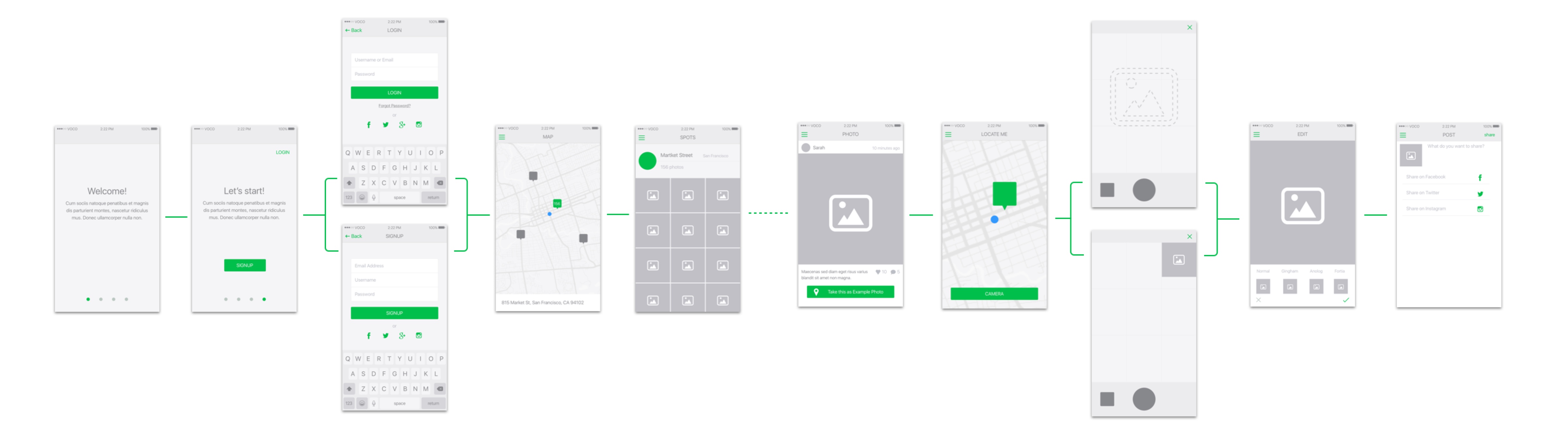 voco wireframe